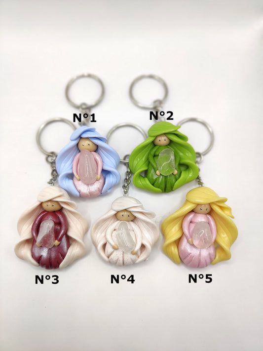 Porte clef Linotte N°5