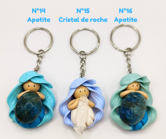 Porte clef Linotte - Bleu