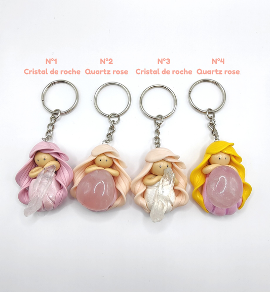 RESERVEE Jardin de Fééluna Porte clef Linotte