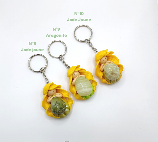 Porte clef Linotte - Blonde